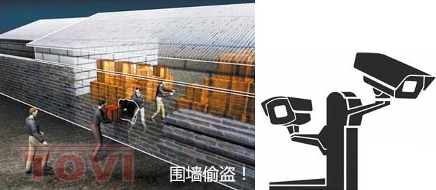 校園考場圍墻監(jiān)控，全程記錄偷盜過程