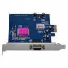 NV9504-E 4路音視頻全D1監(jiān)控卡